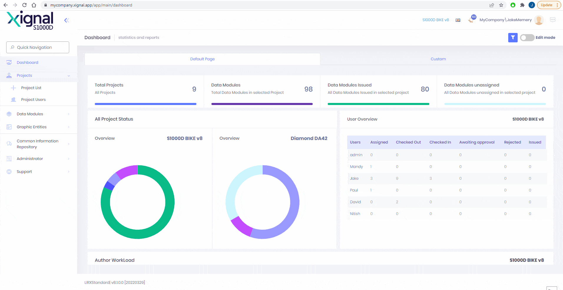 A modern browser interface for your S1000D CSDB