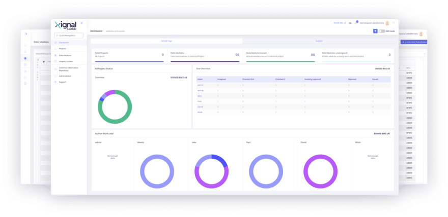 xignal authoring dashboard